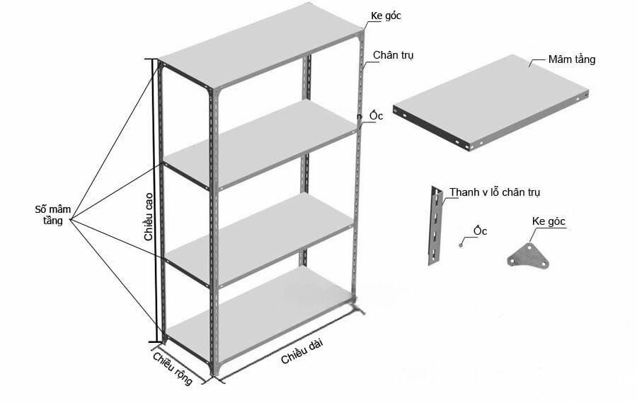 Cấu tạo kệ sắt v lỗ