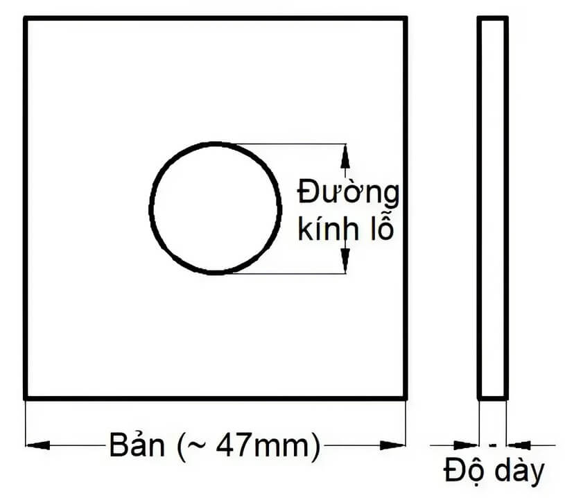 long đền vuông cấu tạo